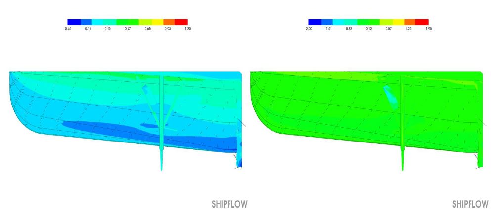 Stern flow direction(BF2, stern view)