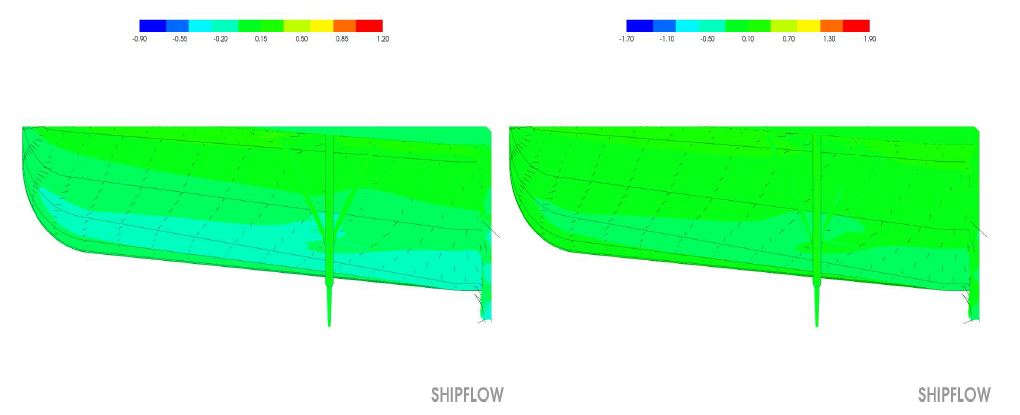 Stern flow direction(BF1+LS, stern view)