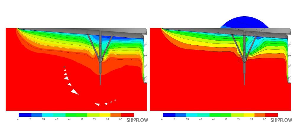 Comparison of Wake in U =3 (Bare Hull)