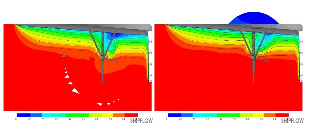 Comparison of Wake in U =3 (LS)