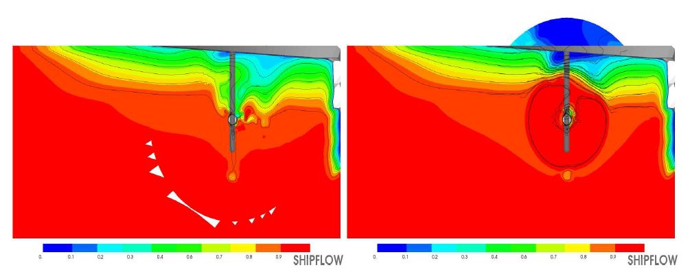 Comparison of Wake in U =5 (LS)