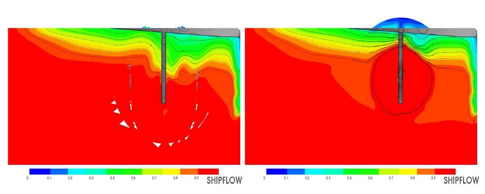 Comparison of Wake in U =5 (LS)