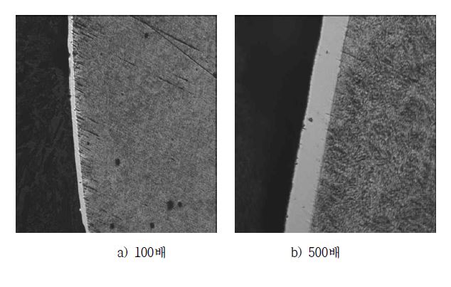 Microstructure and hardness profile