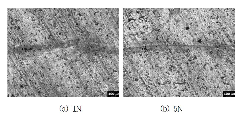 Surface morphology after friction test with 10mm/sec friction speed of Fe