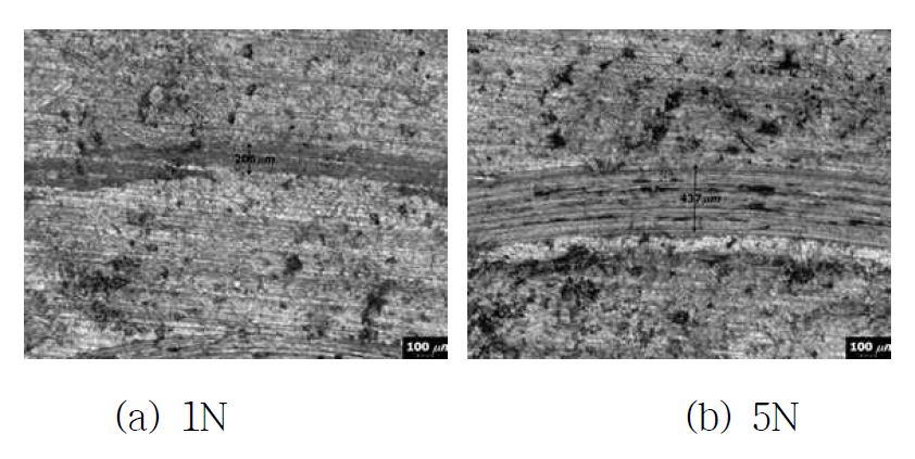 Surface morphology of Fe based sintered parts after friction test with