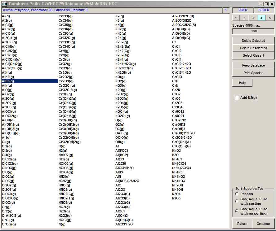 the gaseous phases of reaction simulation by HSC Chemistry software