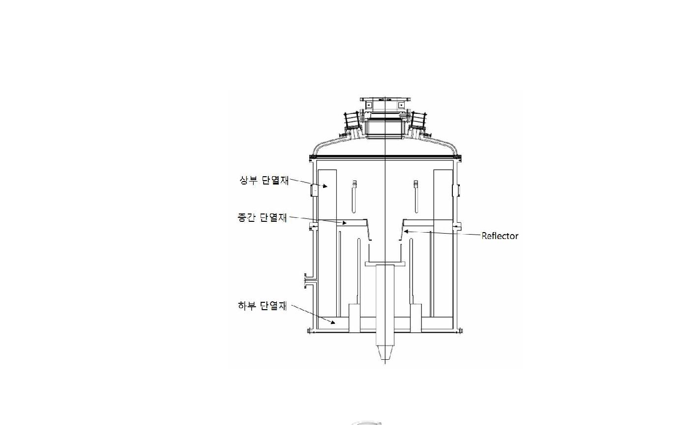 수평, 수직 방향으로 온도 구배가 균일한 전열장치의 형상 설계