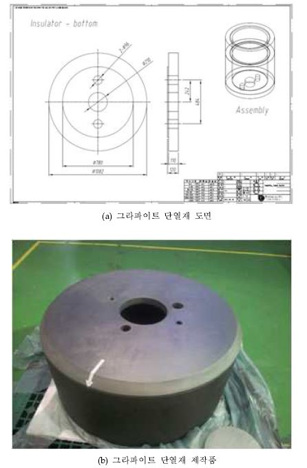 그라파이트 외부 단열재 설계도면 및 제작품