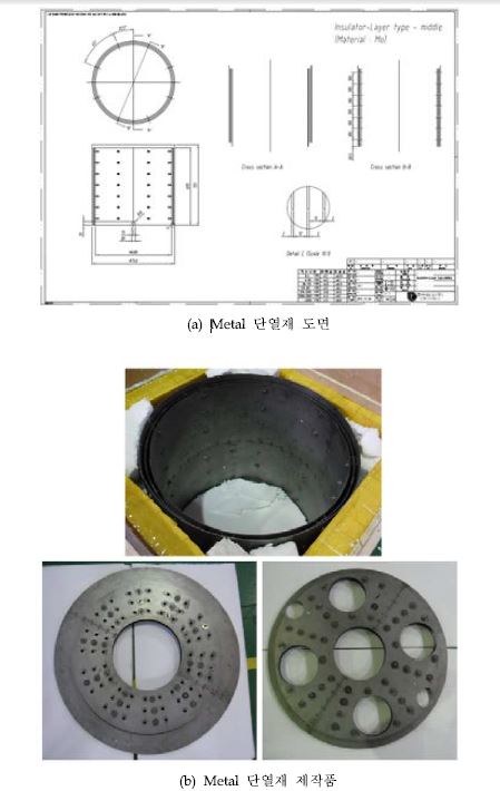 Metal 단열재 설계도면 및 제작품