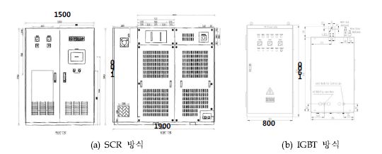 전원 공급 장치 외관 비교