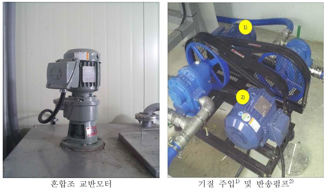 혼합조 교반 모터 및 기질 주입・반송 펌프