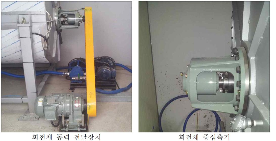 건식 혐기성 소화조 내부 교반 회전체 동력 전달장치