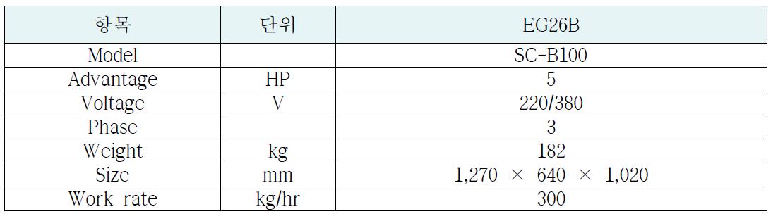 파쇄기 제원