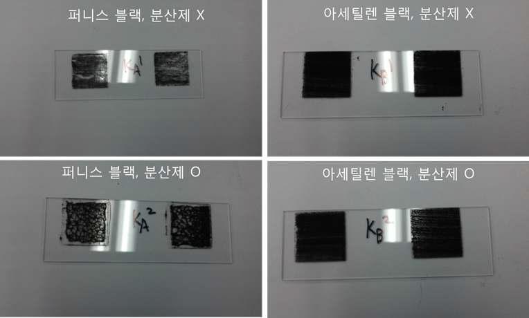 퍼니스 블랙과 아세틸렌 블랙을 물에 분산시킨 후 제조한 카본 잉크의 분산제 첨가에 따른 인쇄 특성.