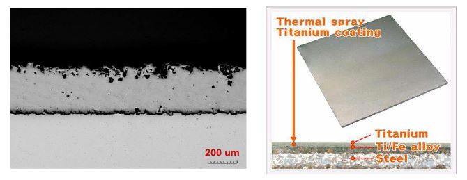 저온 분사법에 의한 티타늄 코팅 단면(좌측) 용사 코팅법에 의해 티타늄 코팅된 steel plate 단면(우측)