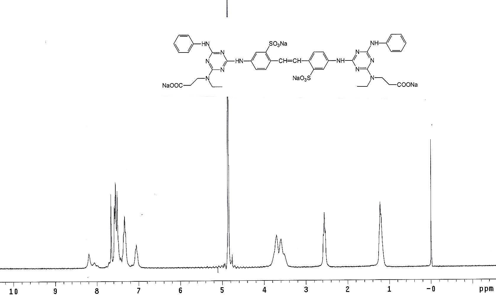 그림 6. 대칭형 bis(triazinylamino)stillbene 형광증백제 SSFB-02의 1HNMR spectrum.