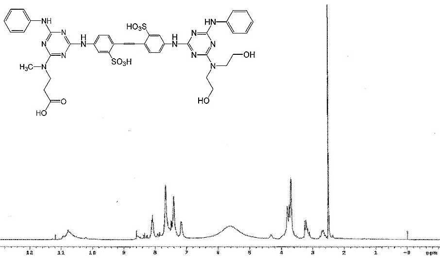 그림 11. [A-anilino-4-di(2-hydroxyethyl)triazinyl]aminostilbene계 형광증백제 (ASBF 09)의 1H NMR spectrum(Solvent: DMSO-d6).