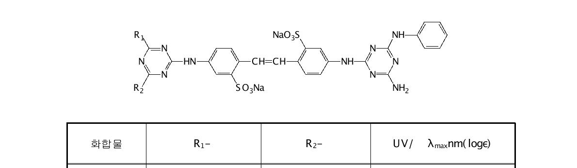 1 . 비 대(A칭S B4F- 1(41-~2A9m)i의no -U6V--aVniisli nsop-ec1t,r3u,5m- dtraitaazin-2-yl)stilbene계 형광증백제