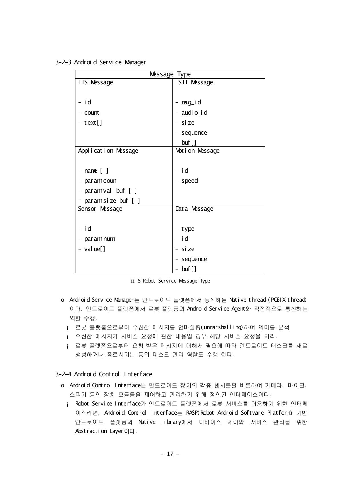 Robot Service Message Type