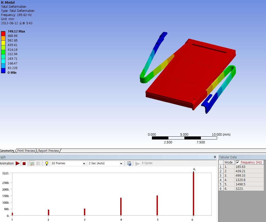 Modal analysis of 16x16 Actuator by using ANSYS