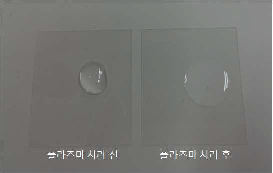 플라즈마 처리 전후의 수 접촉 표면 비교