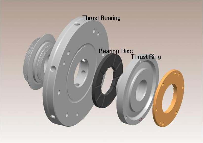 개발하고자 하는 터보차져의 Axial Bearing Ass,y 의 개략도