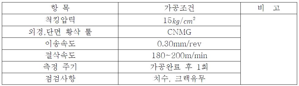 선삭가공 시 가공조건표