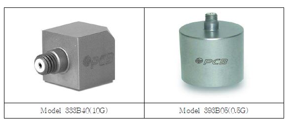PCB社 가속도 센서
