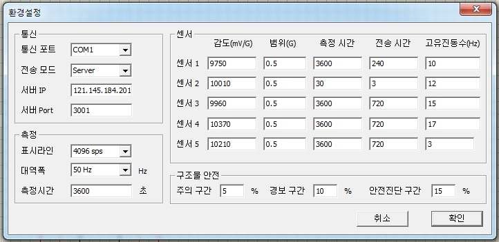 환경설정의 구성 화면