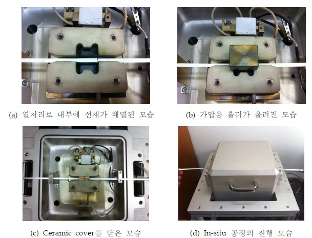 Ceramic heater방식 로를 이용한 제2세대 고온초전도 선재 접합 과정