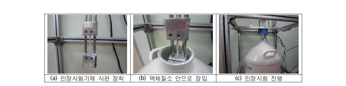 극저온 인장시험 실시 과정