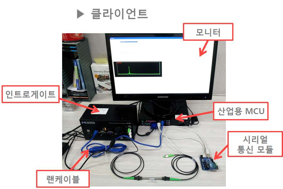 ZigBee 기반 실시간 원격 무선 모니터링시스템 중 클라이언트 쪽