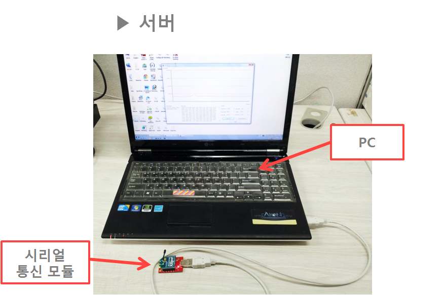 ZigBee 기반 실시간 원격 무선 모니터링시스템 중 서버 쪽