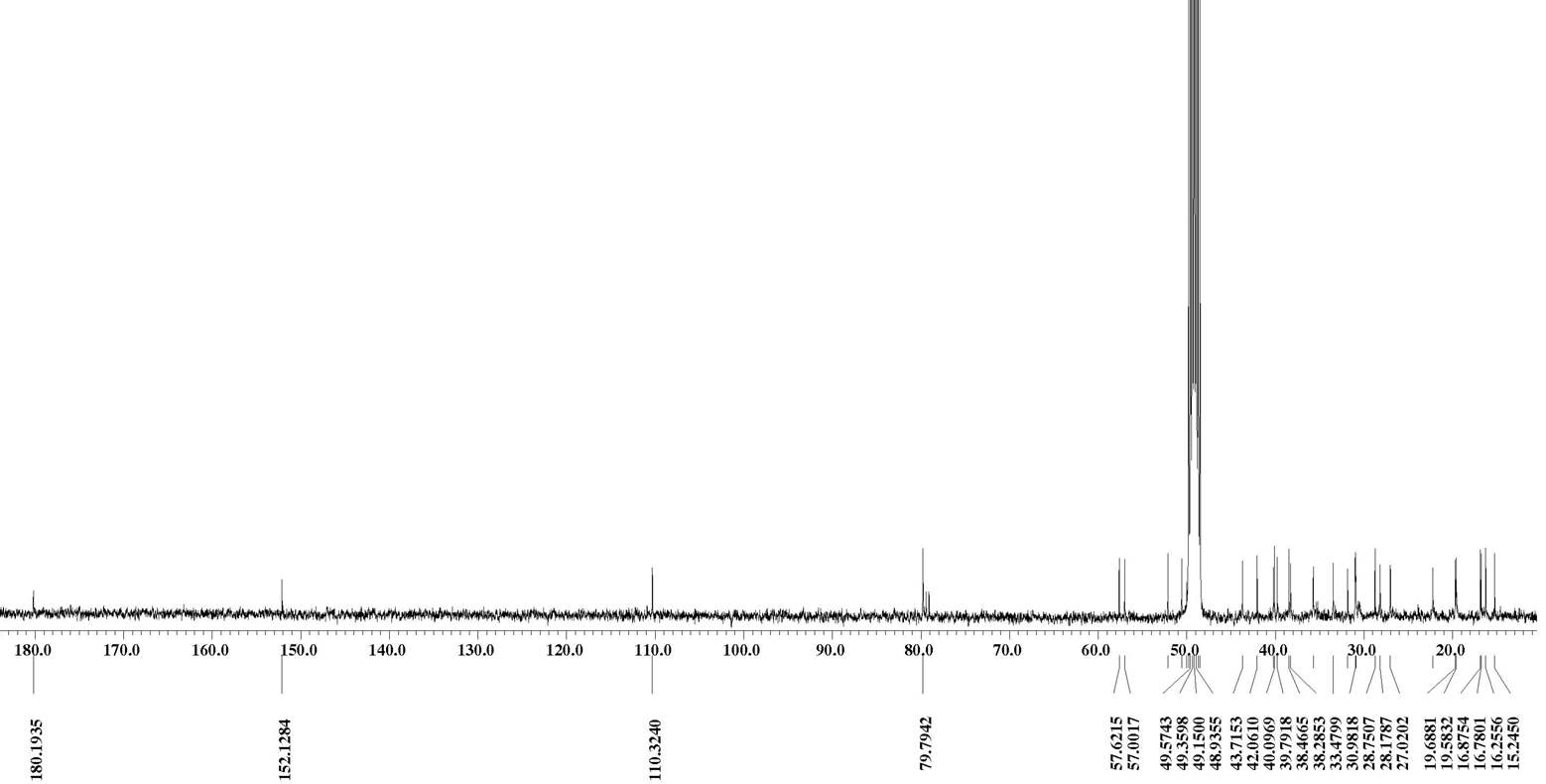 Figure 9. 13C-NMR spectrum of compound 3 in CD3OD