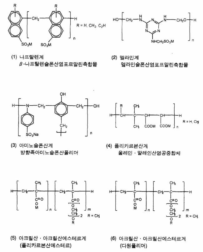 유동화제 주성분에 따른 분류 및 화학구조