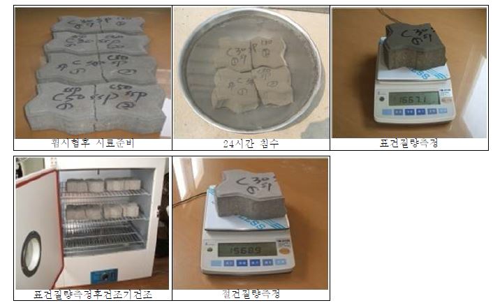 흡수율시험 과정