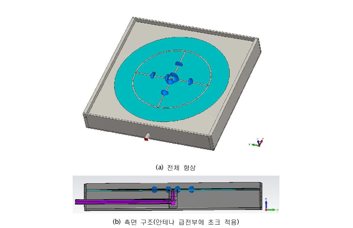 귀금속 관리용 안테나 형상