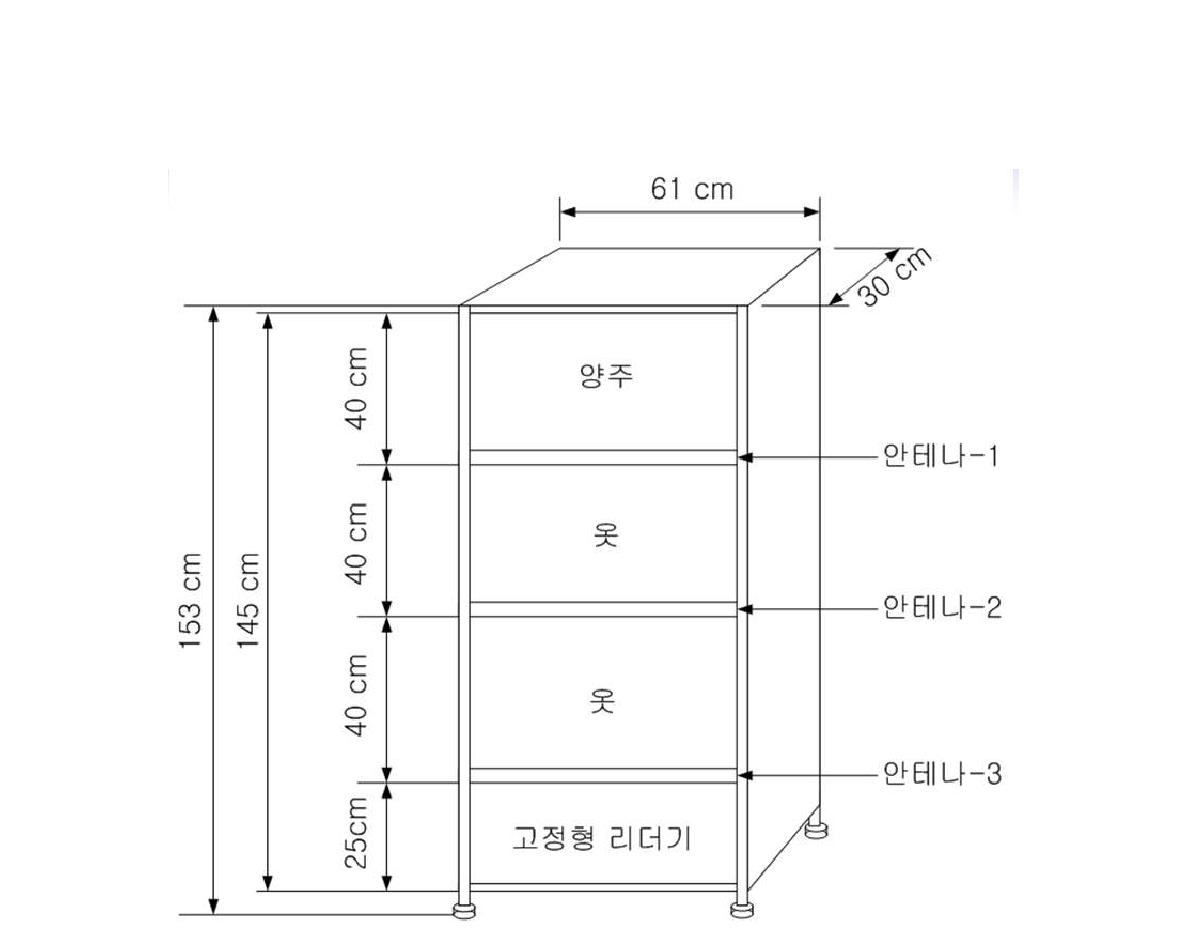 인식거리 측정용 진열 선반 배치 형태