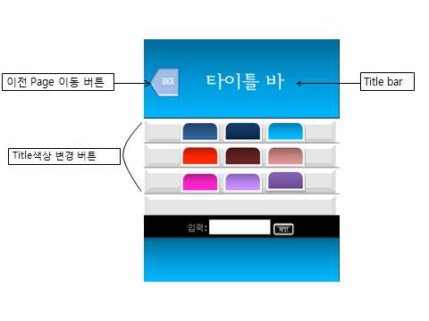 그림 26. 타이틀 바(Title bar) 실행화면