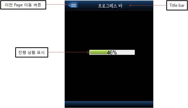 그림 28. 프로그래스 바 컨트롤 실행화면