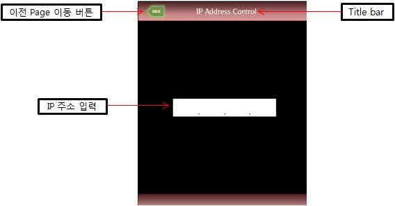 그림 32. 아이피 어드레스(IP Address) 실행화면