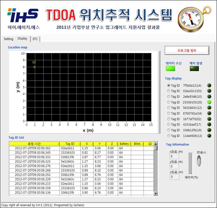 TDOA RTLS 응용프로그램 화면