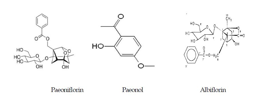 Structure of compounds isolated from Paeonia lactiflora