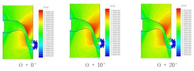 스페이서 상단부의 형상각도 변화에 따른 전계분포