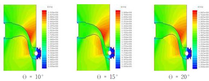 스페이서 하단부의 형상각도 변화에 따른 전계분포