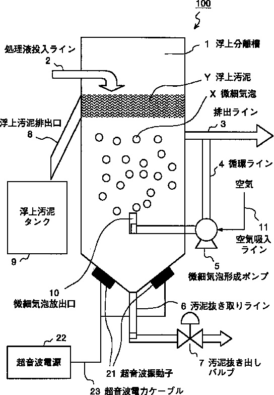 일본 특허공개 2003-251336호