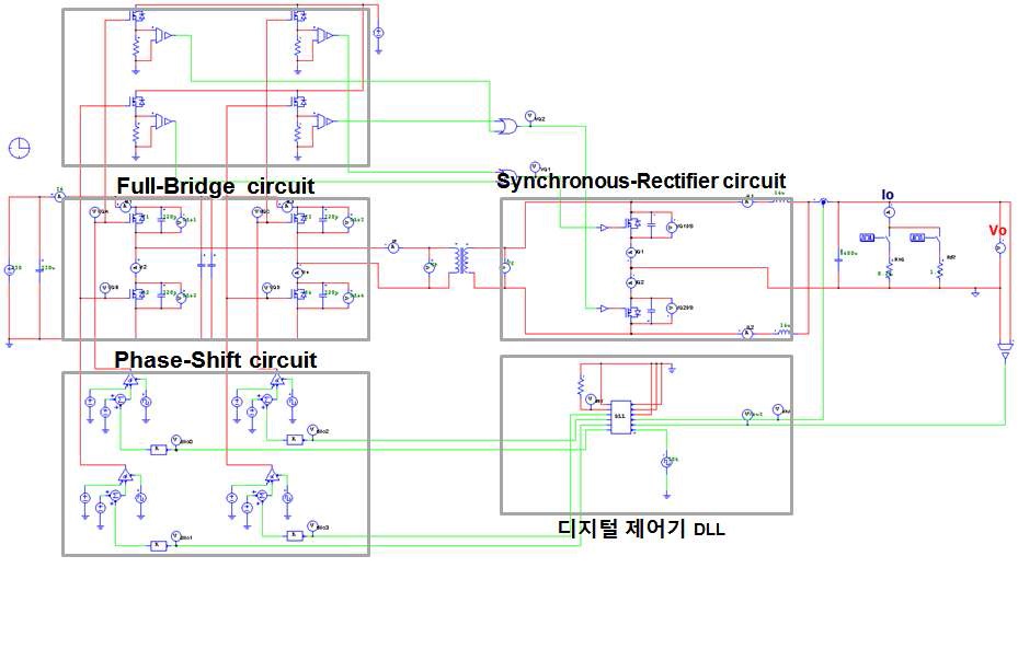 PSIM TOOL을 이용한 토폴로지 시뮬레이션