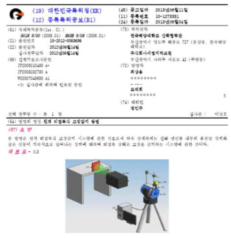 “원격 비접촉식 고장감지 방법”특허 등록(2)