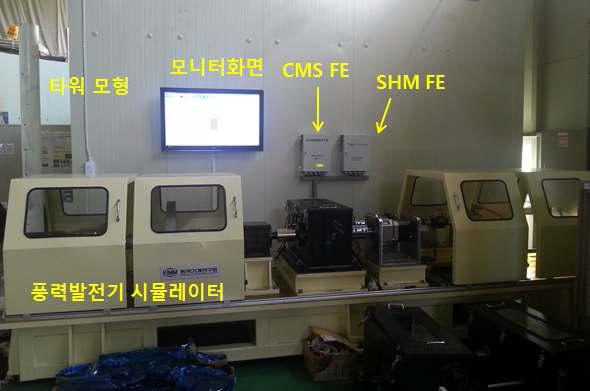 풍력발전기 시뮬레이터와 설치된 CMS 및 SHM 사진
