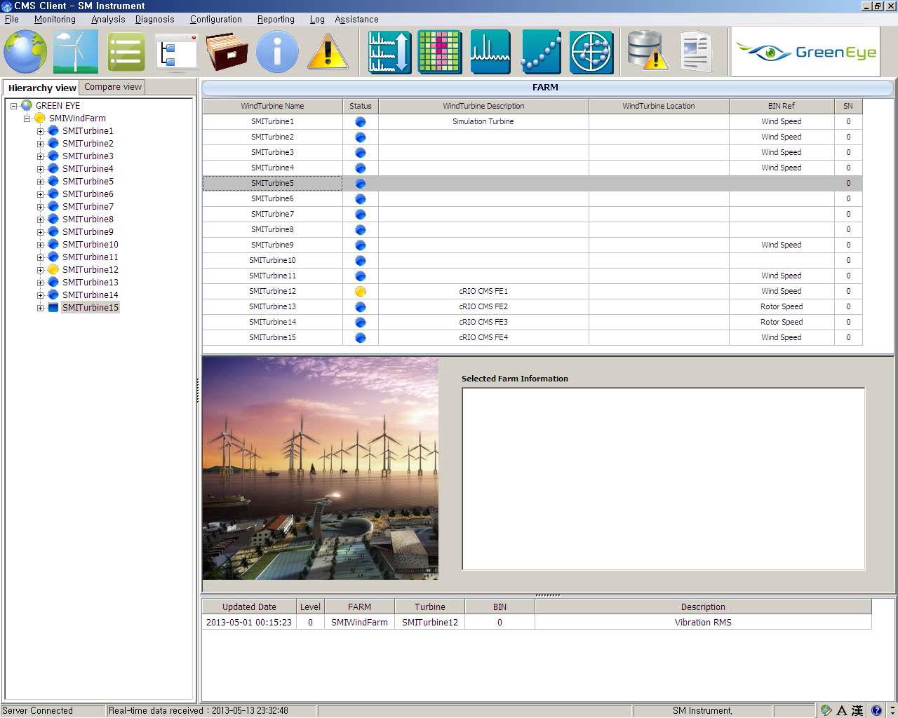 클라이언트 소프트웨어 Monitoring 화면 – Wind Farm